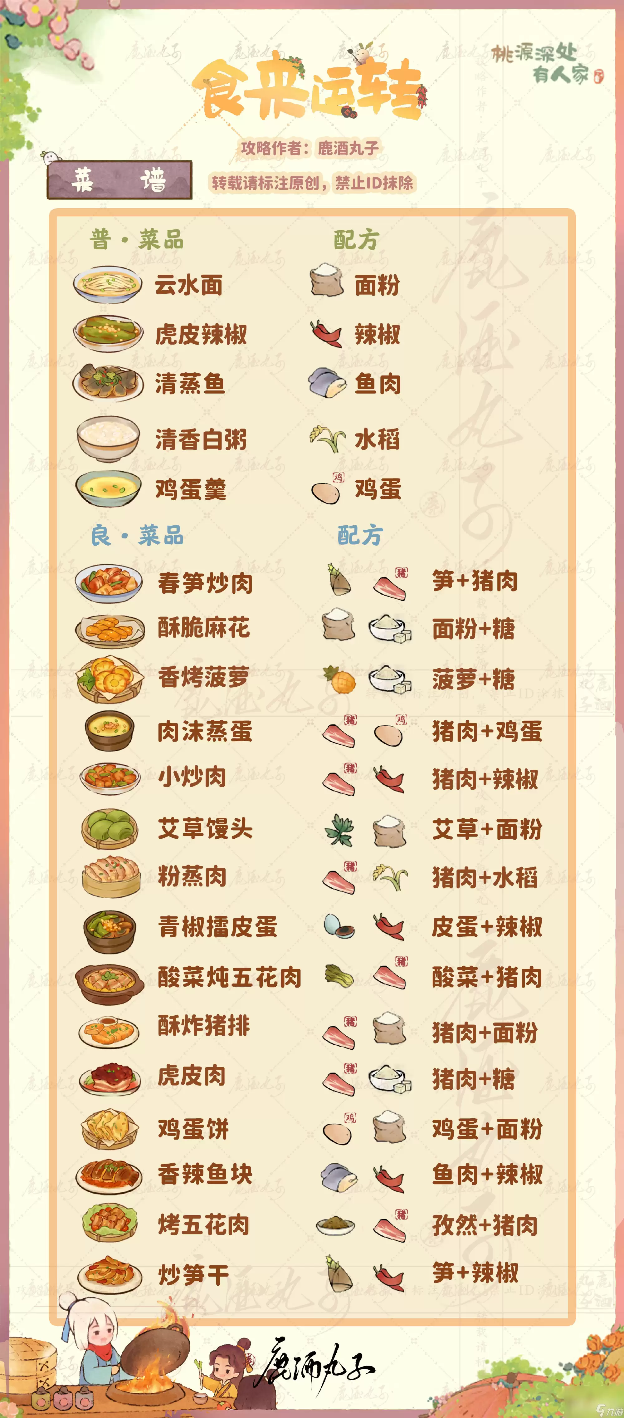 《桃源深处有人家》食来运转菜谱一览