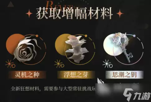 重返未来1999增幅系统狂想玩法介绍 重返未来1999增幅系统狂想有啥