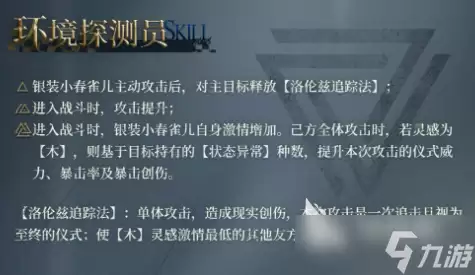 重返未来1999银装小春雀儿介绍 重返未来1999银装小春雀儿怎么样