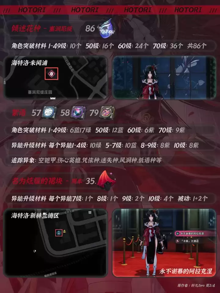 异环浔养成材料及获取途径
