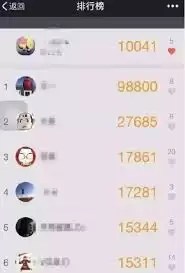 小步点如何关注好友