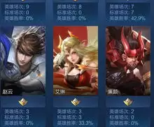 王者账号能卖多少钱怎么查看