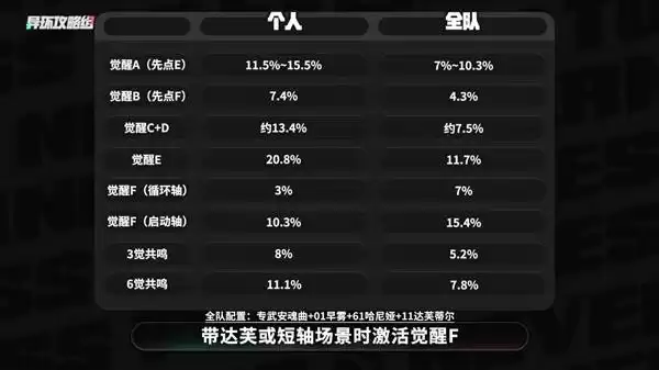 异环 截图 img_6a251c0fef68033.webp
