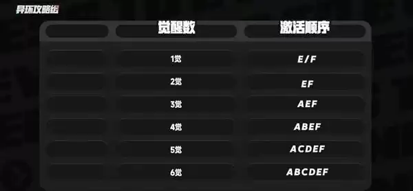 异环 截图 img_6a251c0fef68b34.webp