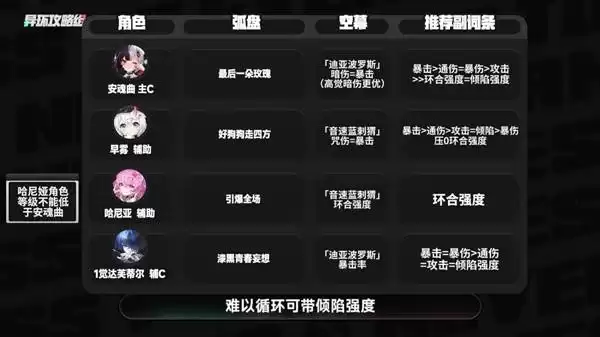 异环 截图 img_6a251c0fef69635.webp