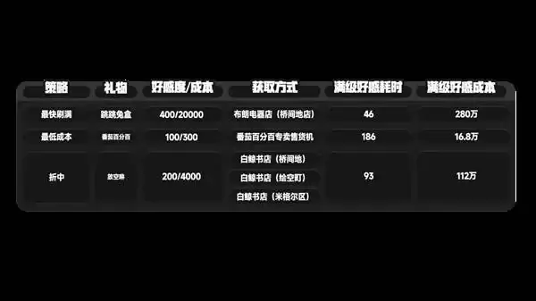 异环 截图 img_6a251c0fef6a036.webp