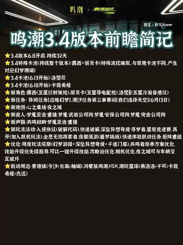 鸣潮 截图 img_6a251c153561531.webp
