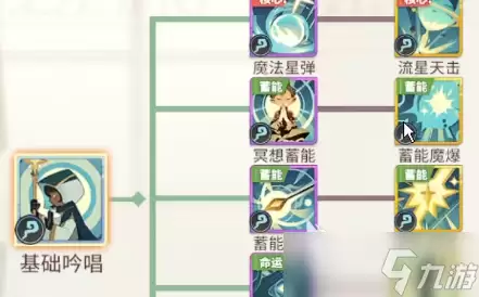 梦境护卫队天赋秘录怎么用 梦境护卫队天赋秘录详解