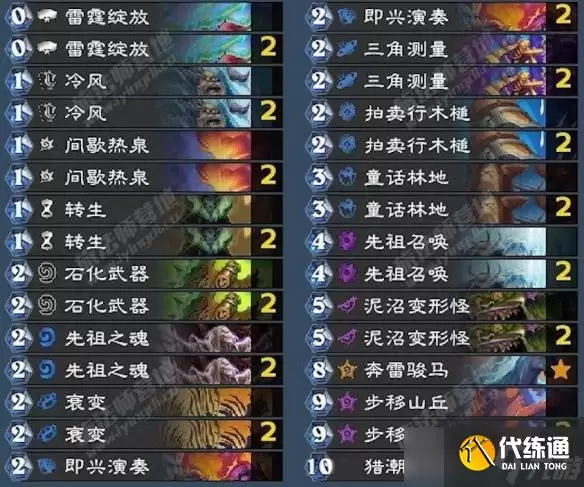 《炉石传说》狂野模式强力卡组推荐