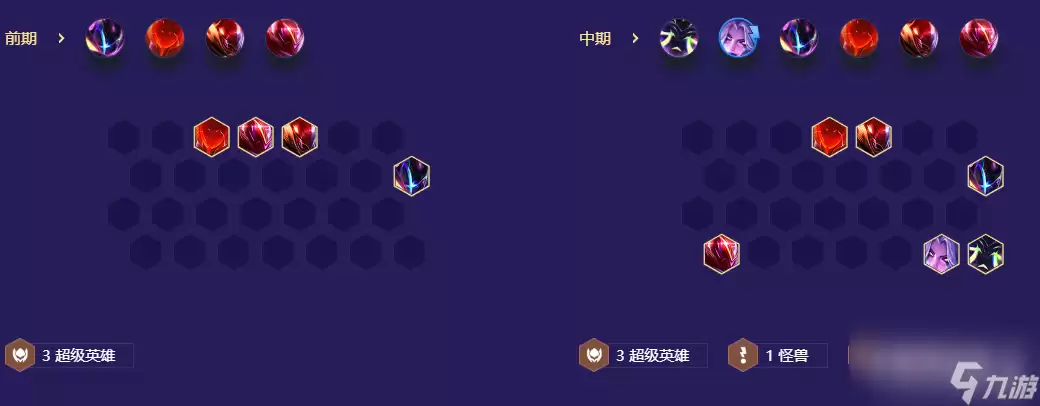 《金铲铲之战》S8.5超英派克至高天阵容攻略