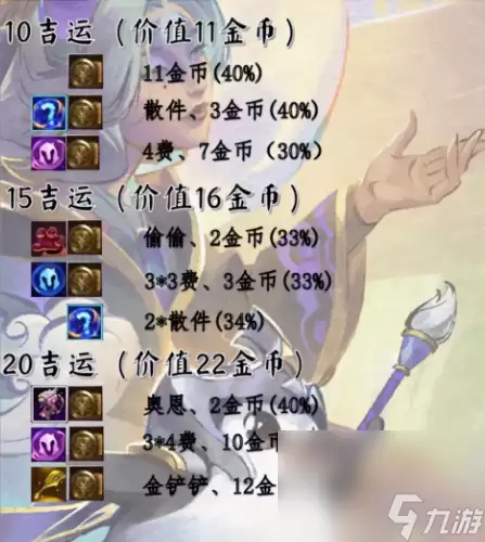 《金铲铲之战》s11吉星奖励介绍