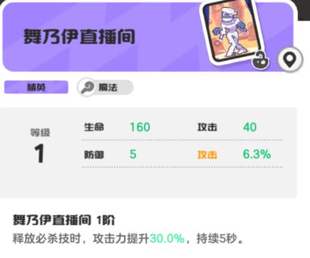 乱涂彩世界奥丁旅图与身分证推荐