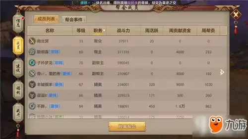 最强斗王手游月卡怎么玩