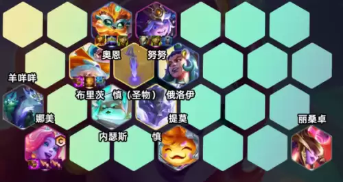 阵容组成