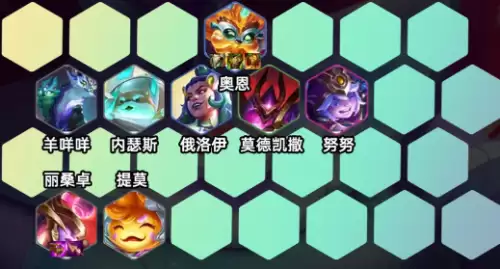 中期