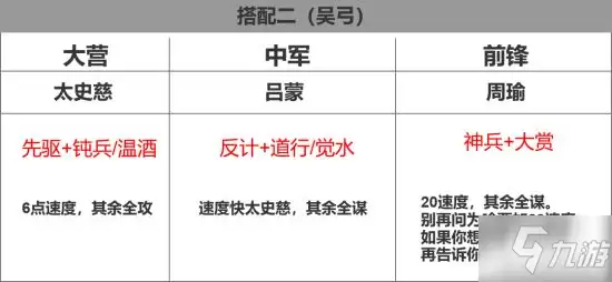 《率土之滨》钝兵挫锐战法解析