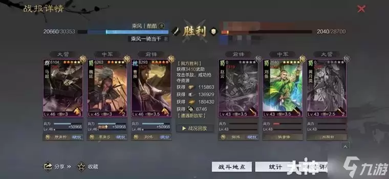 《率土之滨》当前版本10大强力队伍