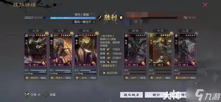 《率土之滨》当前版本10大强力队伍