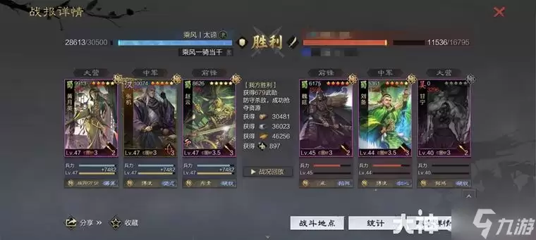 《率土之滨》当前版本10大强力队伍