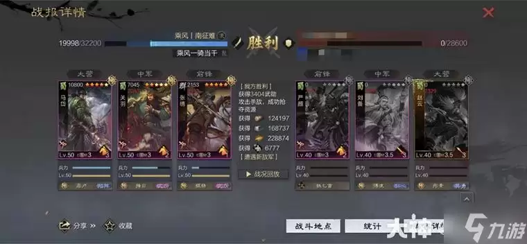 《率土之滨》当前版本10大强力队伍