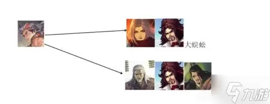 《率土之滨》72武将简易搭配图鉴