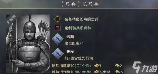 率土之滨平民法刀队分享 群甲鱼刘表朱儁阵容