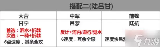 《率土之滨》侵掠如火战法攻略