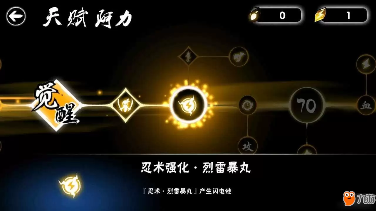 忍者必须死3阿力天赋怎么觉醒?阿力天赋觉醒攻略