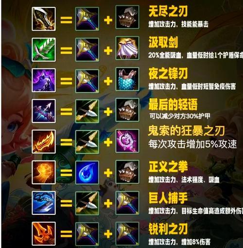 《魔渊之刃装备获得方法大全》(探索无尽魔渊,收集强力装备的关键)-第3张图片- 《魔渊之刃装备获得方法大全》(探索无尽魔渊,收集强力装备的关键)-第3张图片-