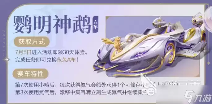 qq飞车手游7周年活动介绍 qq飞车手游7周年活动有什么