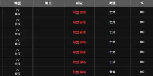 魔兽世界十字军宝珠1 魔兽世界十字军宝珠1