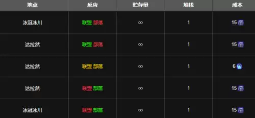 魔兽世界十字军宝珠3 魔兽世界十字军宝珠3