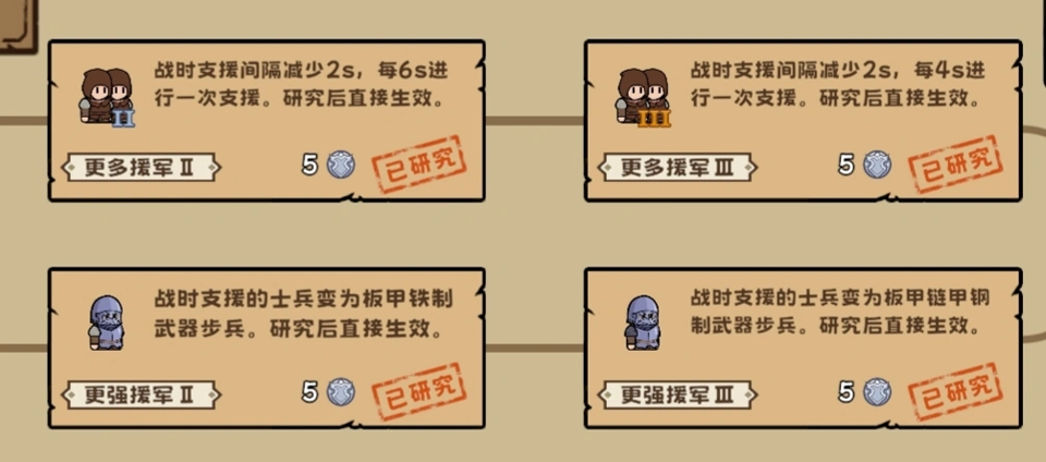 繁盛时代
