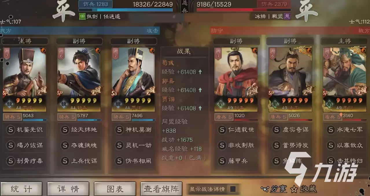 三国志战略版富贵骑顶配怎么玩 三国志战略版富贵骑顶配玩法攻略