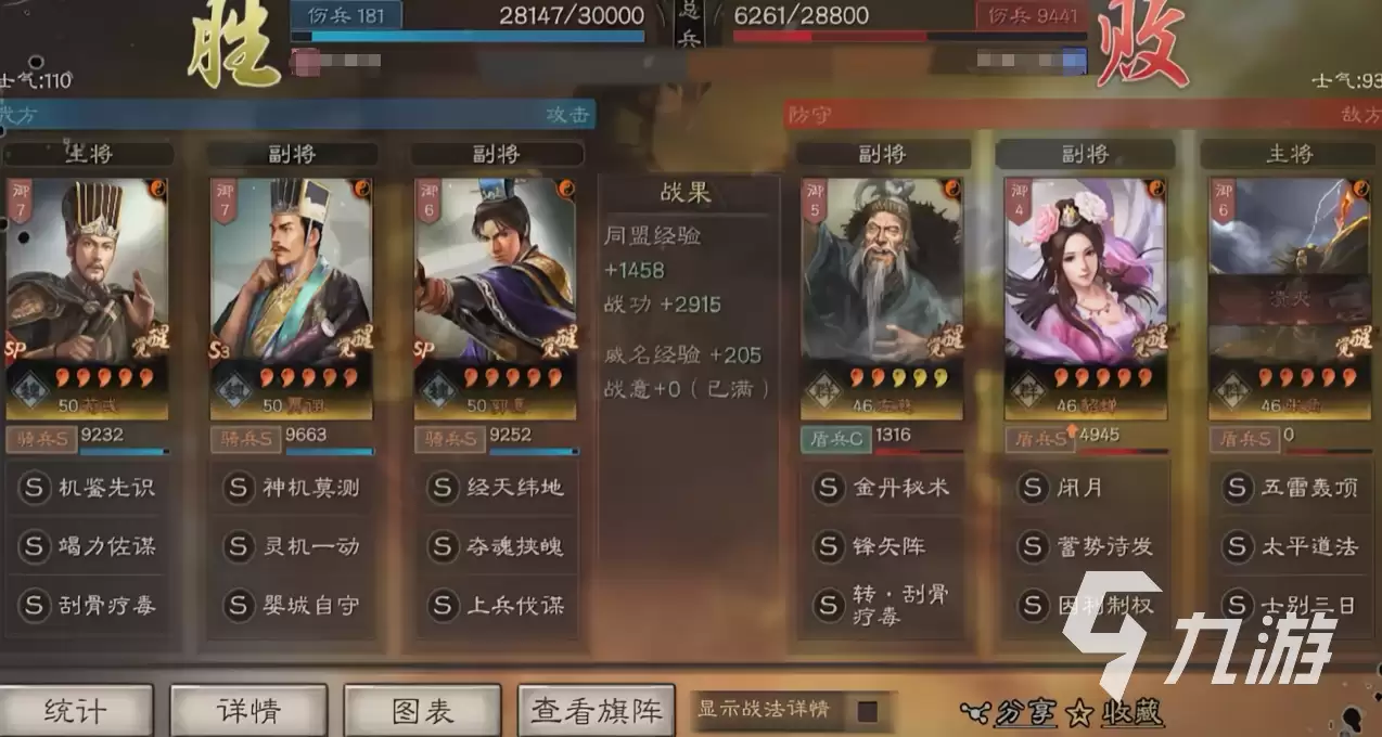三国志战略版富贵骑顶配怎么玩 三国志战略版富贵骑顶配玩法攻略