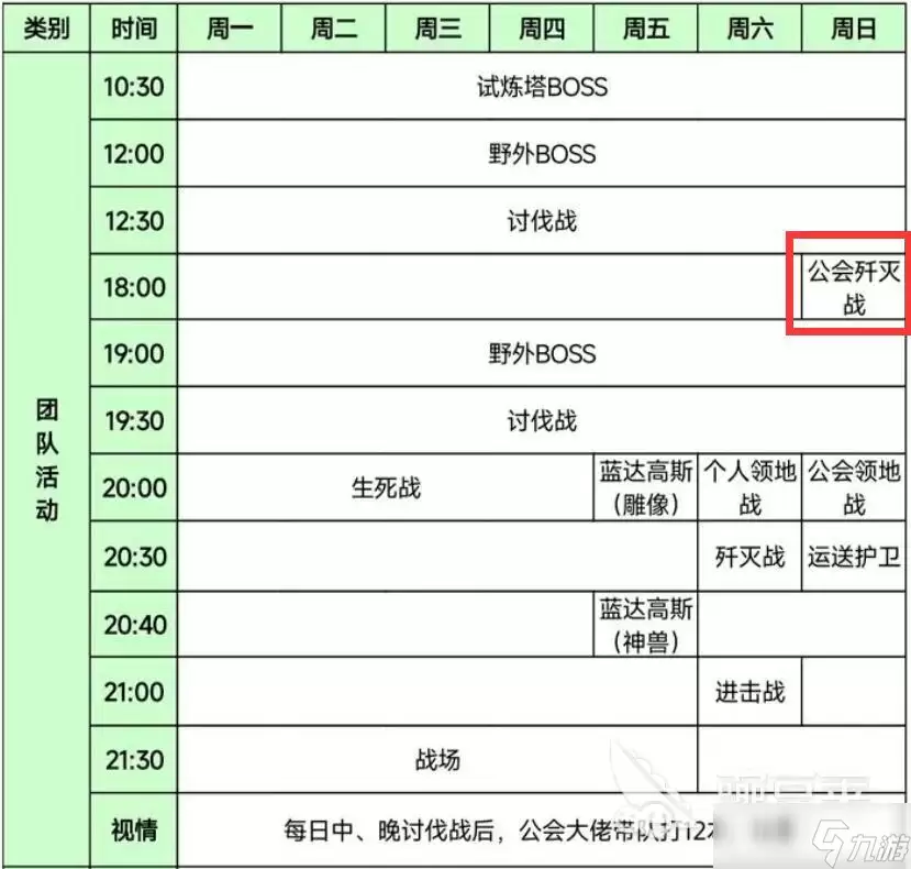 零度曙光歼灭战怎么玩 零度曙光歼灭战新手攻略
