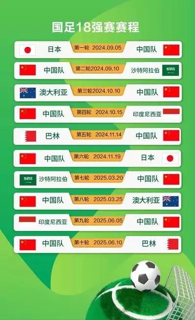 哪里能查看2026世界杯对阵图