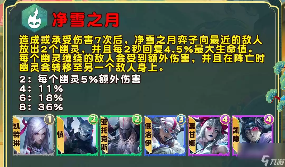 金铲铲之战S17幻灵战队羁绊效果是什么-金铲铲之战S17幻灵战队羁绊效果指南